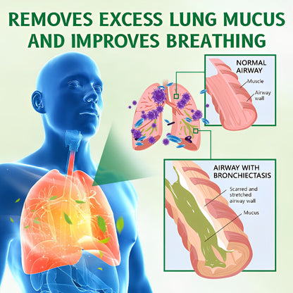 ✨MIQIKO® Advanced Lung Cleansing Spray (👨‍⚕️Recommended by Lung Specialists🫁)