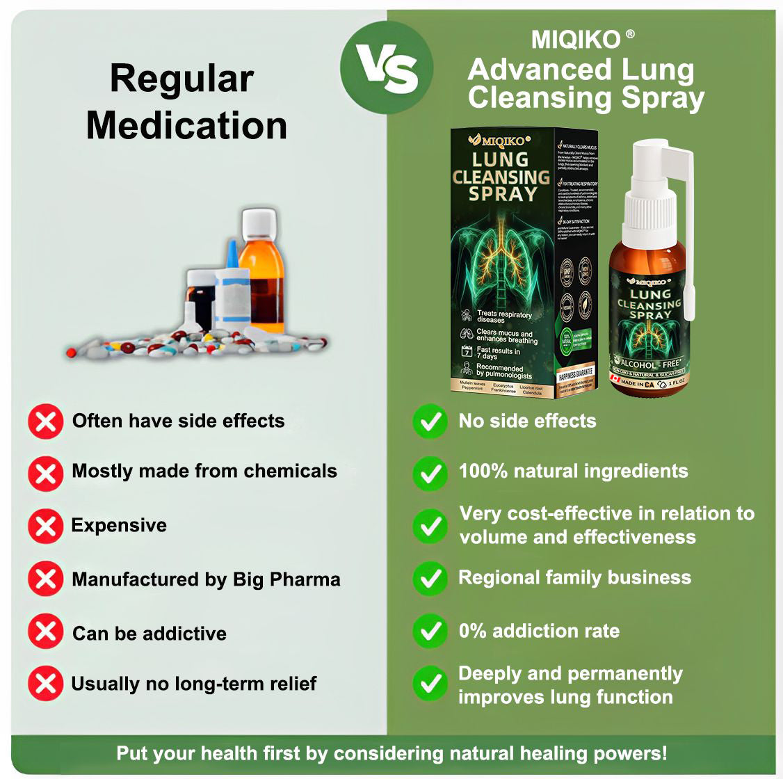 ✨MIQIKO® Advanced Lung Cleansing Spray (👨‍⚕️Recommended by Lung Specialists🫁)